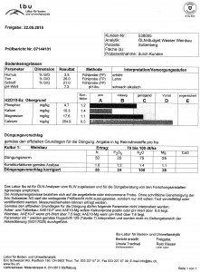 Resultat Bodenprobe